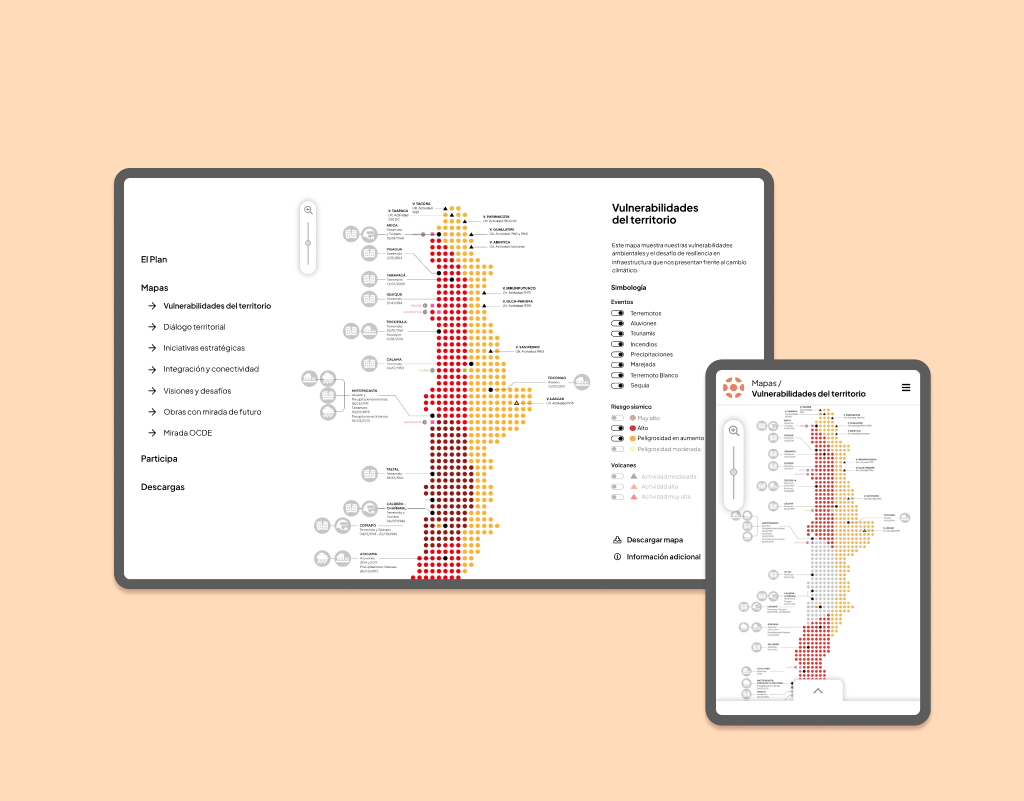 Website Plan Chile 30/30