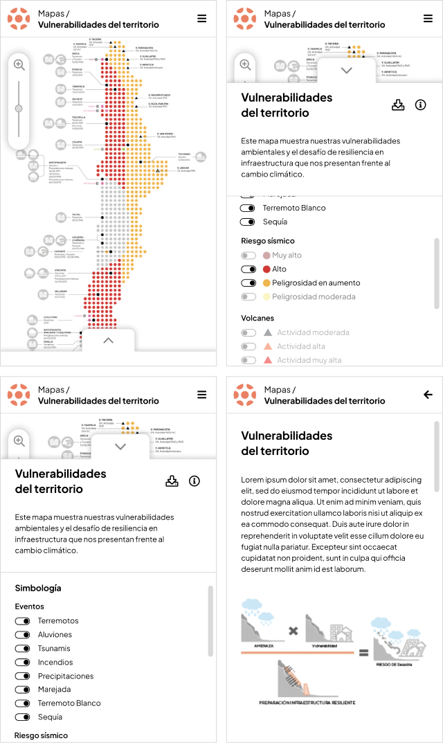 MOP plan chile 30/30 DIRPLAN